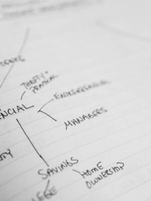 Detailed shot of a financial mind map with handwritten text on paper.